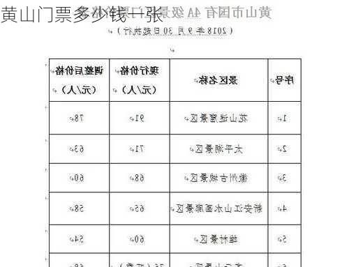 黄山门票多少钱一张