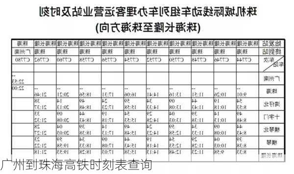 广州到珠海高铁时刻表查询