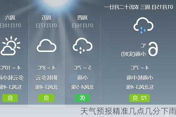 天气预报精准几点几分下雨