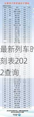 最新列车时刻表2022查询