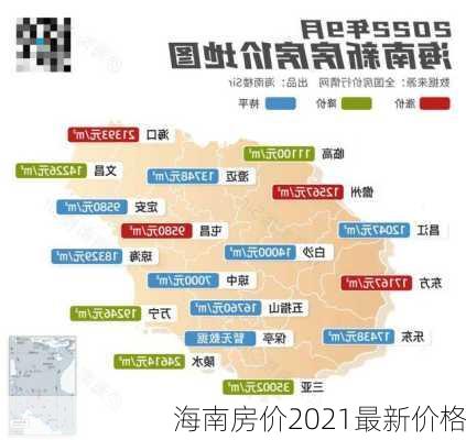 海南房价2021最新价格