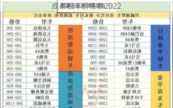 成都租车价格表2022