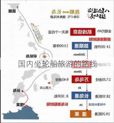 国内坐轮船旅游的路线