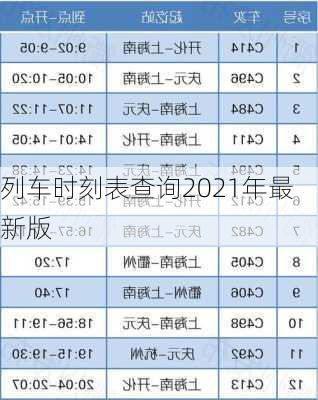 列车时刻表查询2021年最新版