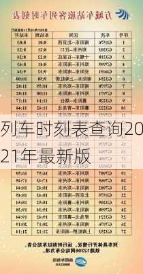 列车时刻表查询2021年最新版