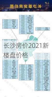 长沙房价2021新楼盘价格