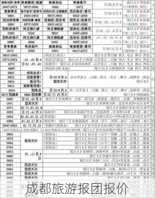 成都旅游报团报价