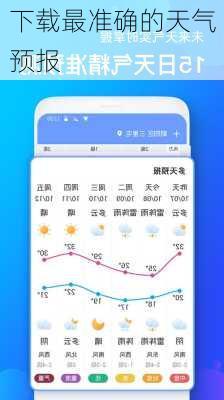 下载最准确的天气预报