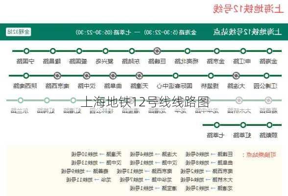 上海地铁12号线线路图