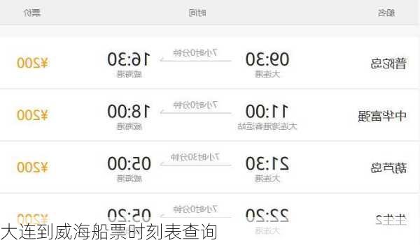 大连到威海船票时刻表查询