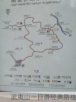 武夷山一日游经典路线