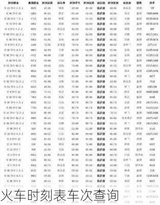 火车时刻表车次查询