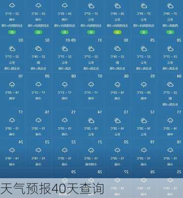 天气预报40天查询