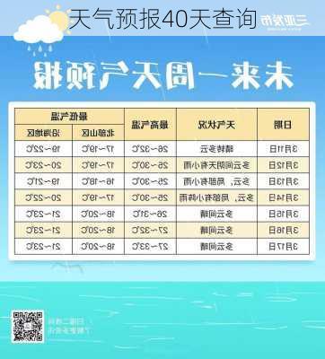 天气预报40天查询