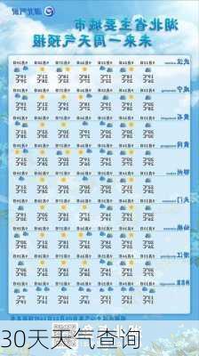 30天天气查询