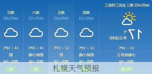 札幌天气预报