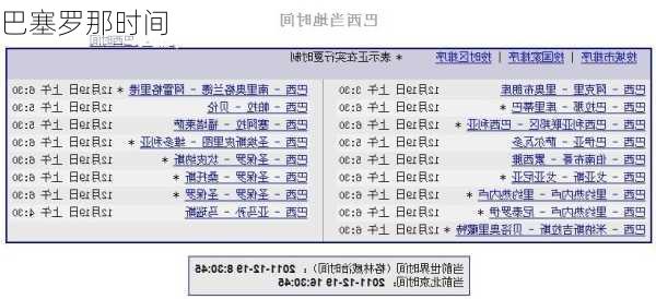 巴塞罗那时间