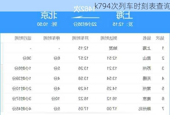 k794次列车时刻表查询