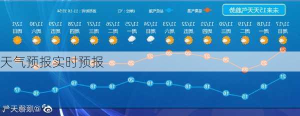 天气预报实时预报