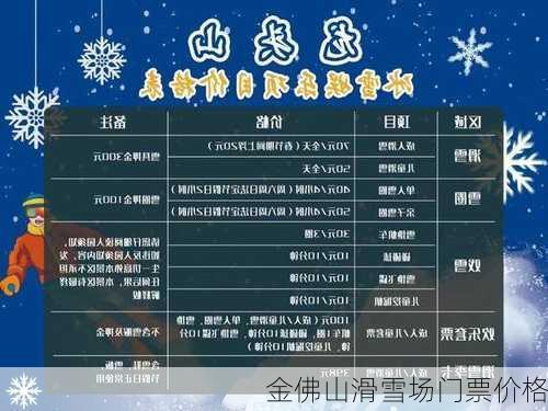 金佛山滑雪场门票价格