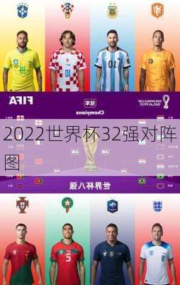 2022世界杯32强对阵图