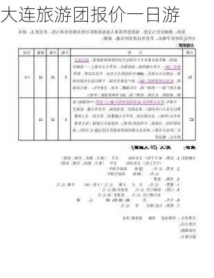 大连旅游团报价一日游