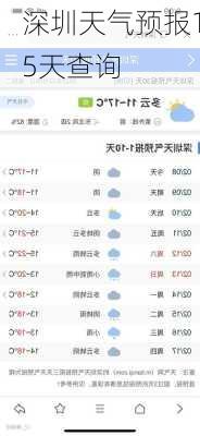 深圳天气预报15天查询