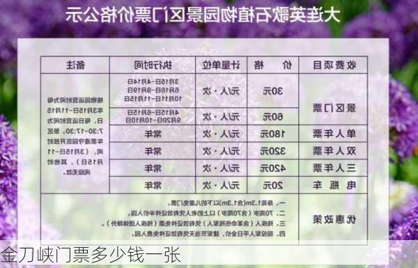 金刀峡门票多少钱一张