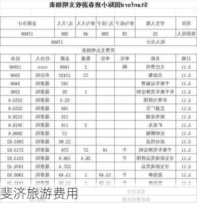 斐济旅游费用