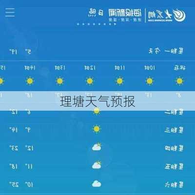 理塘天气预报