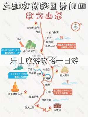 乐山旅游攻略一日游