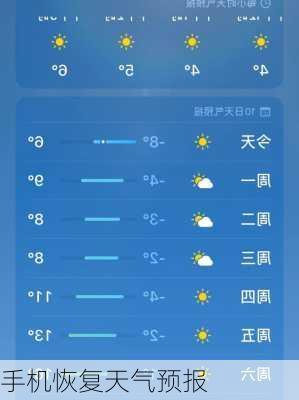 手机恢复天气预报