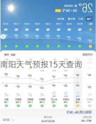 南阳天气预报15天查询