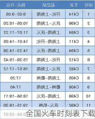 全国火车时刻表下载