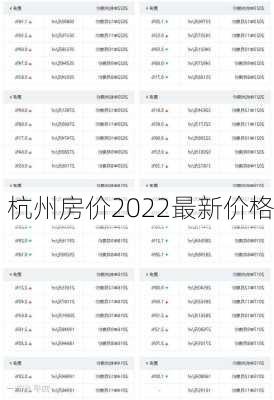 杭州房价2022最新价格