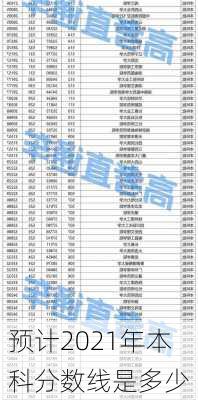 预计2021年本科分数线是多少