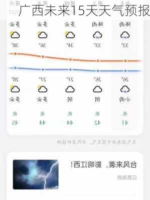 广西未来15天天气预报