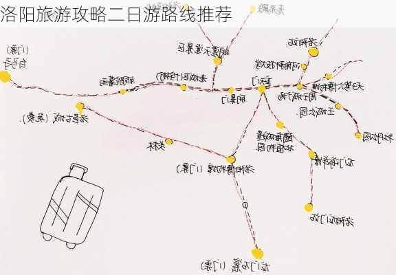 洛阳旅游攻略二日游路线推荐