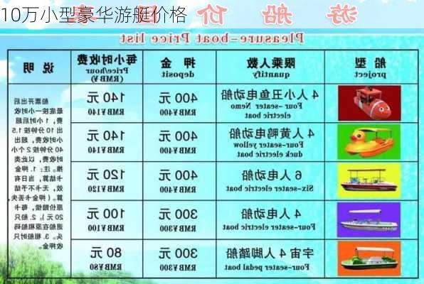 10万小型豪华游艇价格