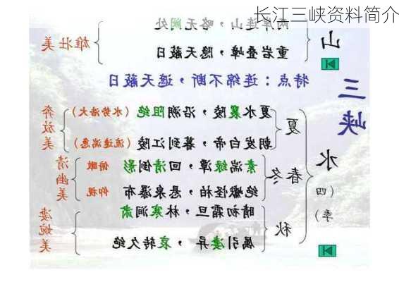 长江三峡资料简介