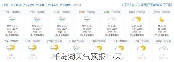 千岛湖天气预报15天