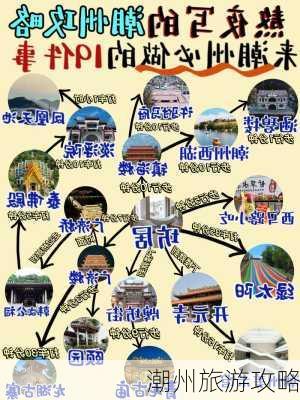 潮州旅游攻略