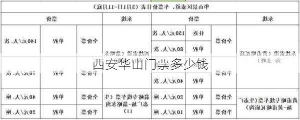 西安华山门票多少钱