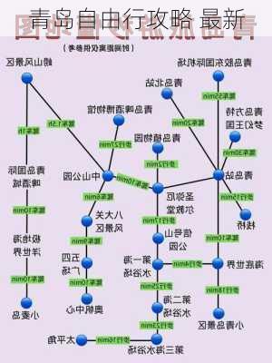 青岛自由行攻略 最新