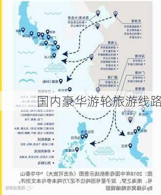 国内豪华游轮旅游线路