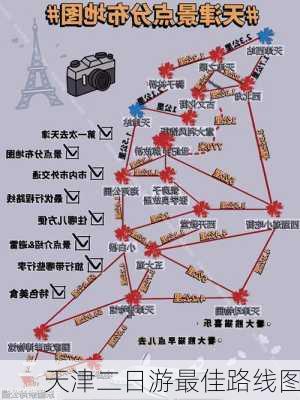 天津二日游最佳路线图