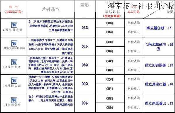 海南旅行社报团价格