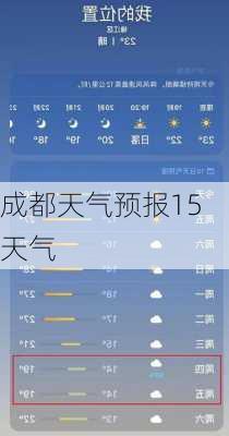 成都天气预报15天气