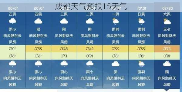 成都天气预报15天气