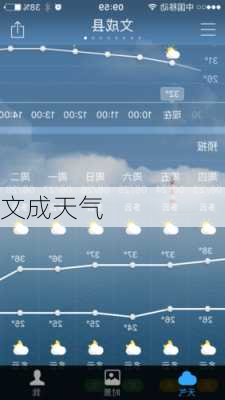 文成天气